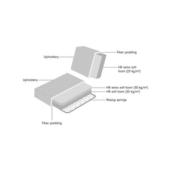 Sofa Morena cream blockweave - Richmond Interiors