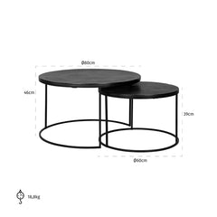 Coffee table Bolder set of 2  (Black) - Richmond Interiors